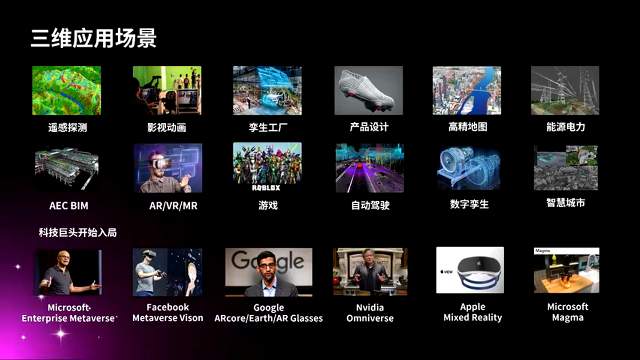 三维场景应用