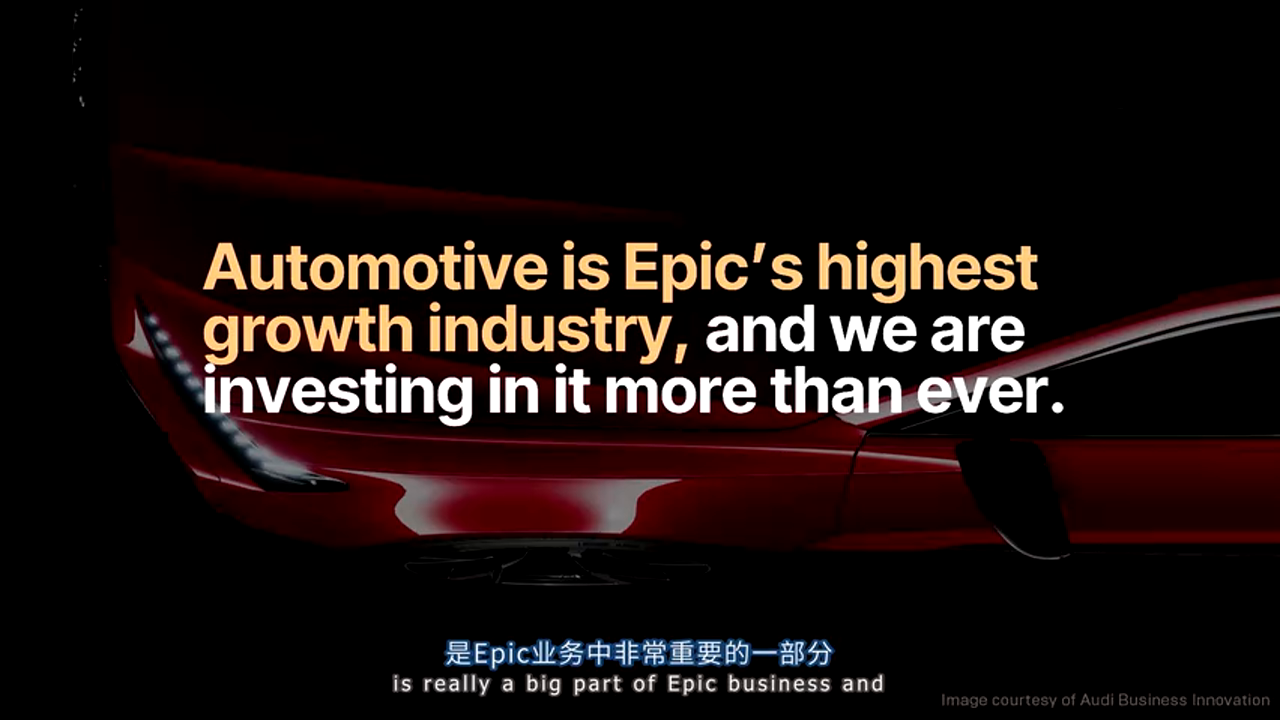 汽车行业市场份额数据