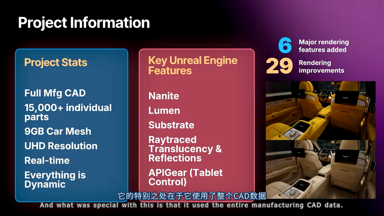 G90 项目技术规格