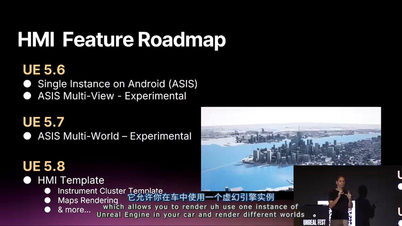 Multi-World 架构示意