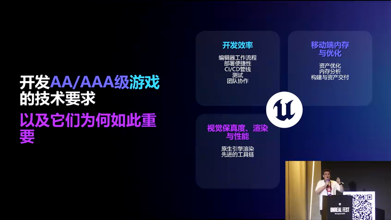 Fortnite使用案例