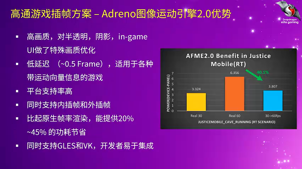 GIME 2.0 画质优化