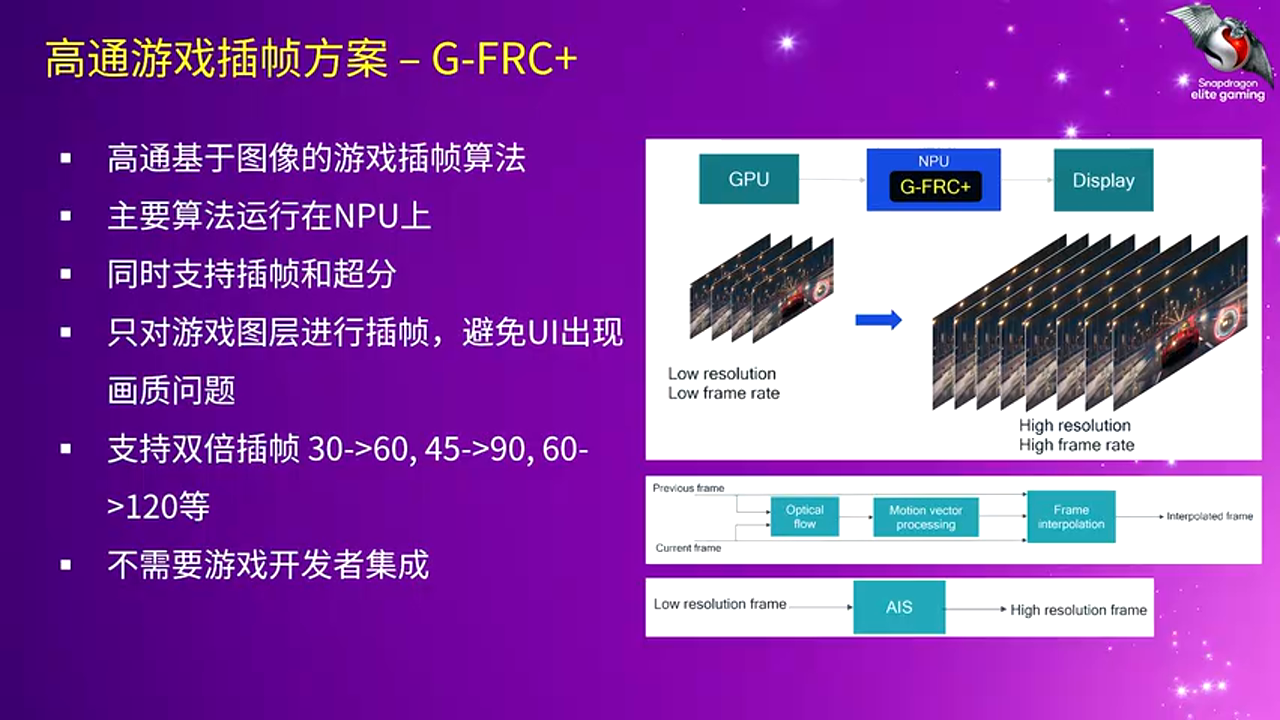 Game FRC Plus 架构