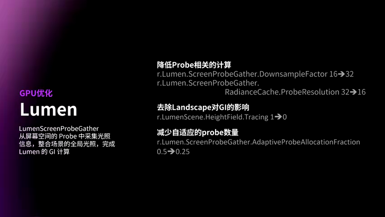 Screen Probe Gather优化