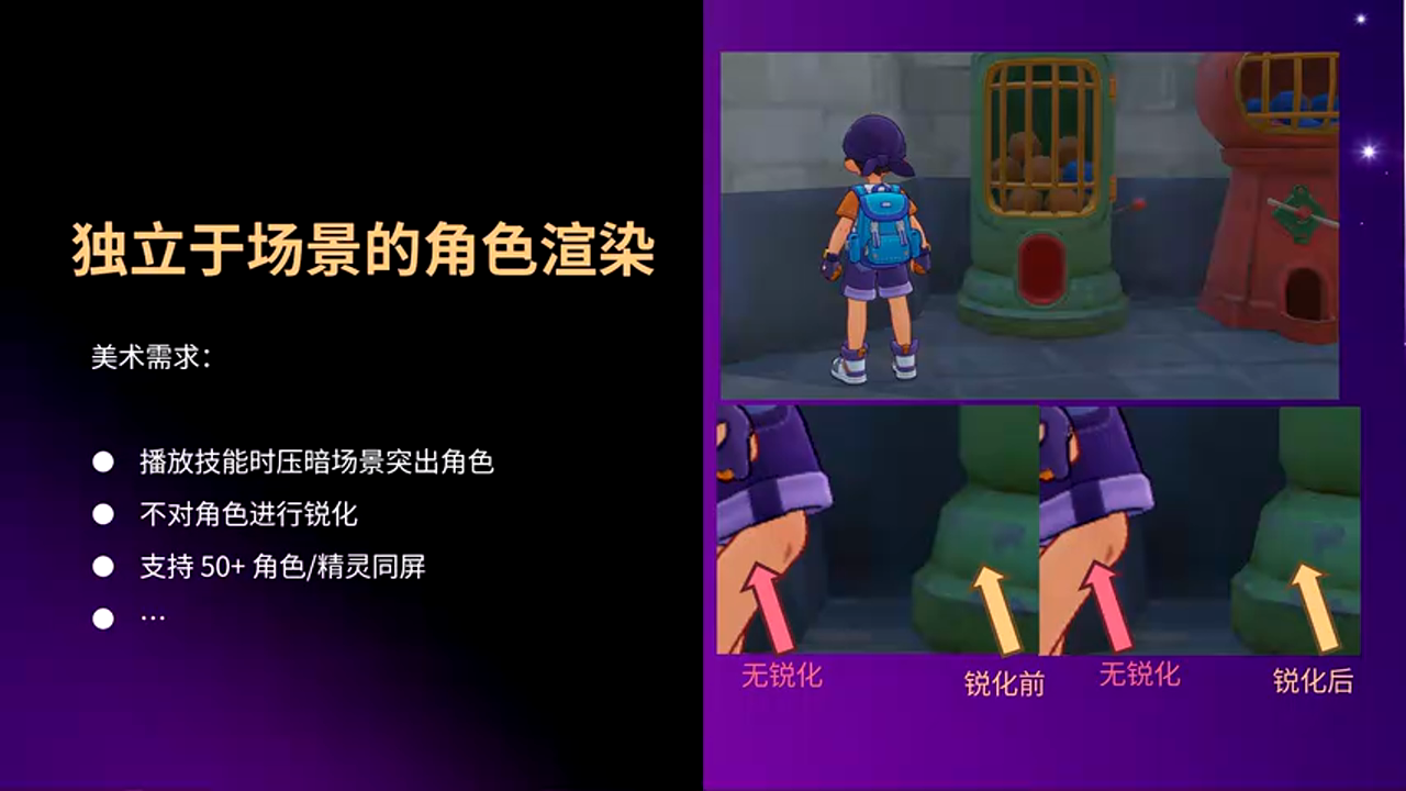 角色场景分离需求示例