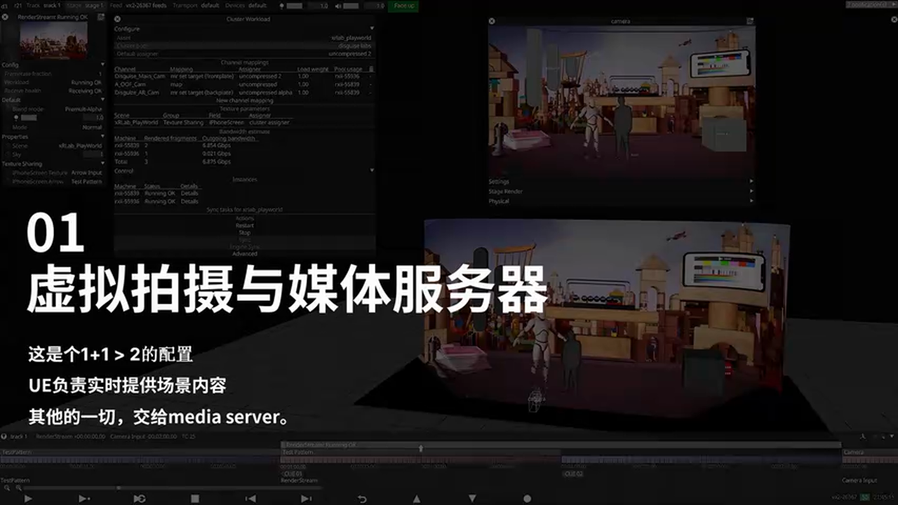 虚拟拍摄应用场景