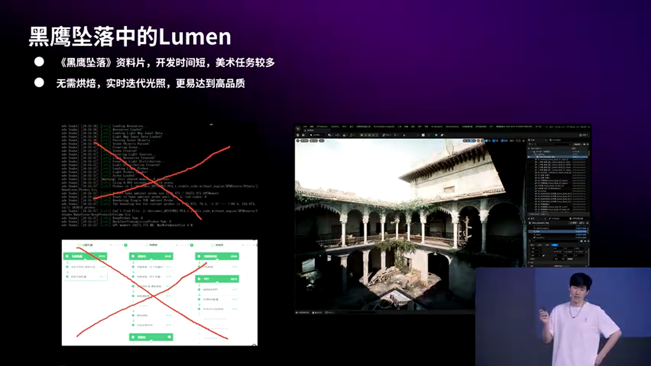 Lumen优势