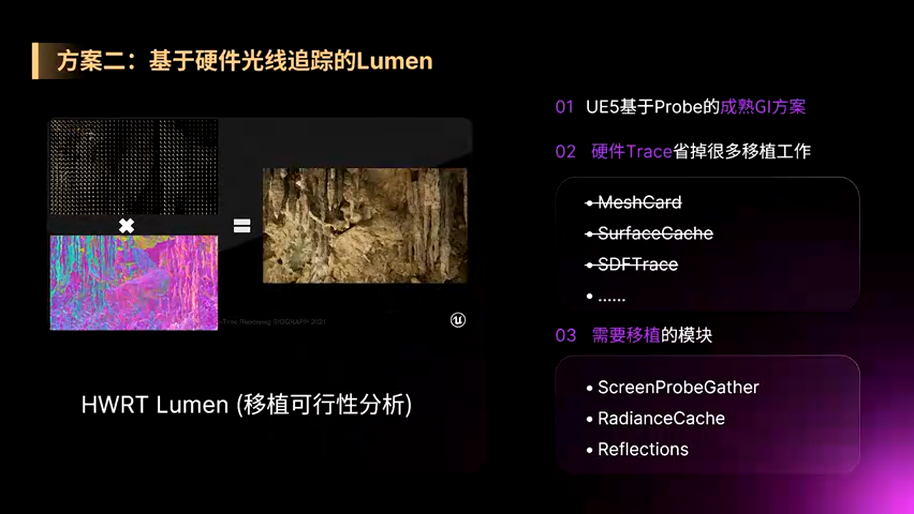 Lumen 方案