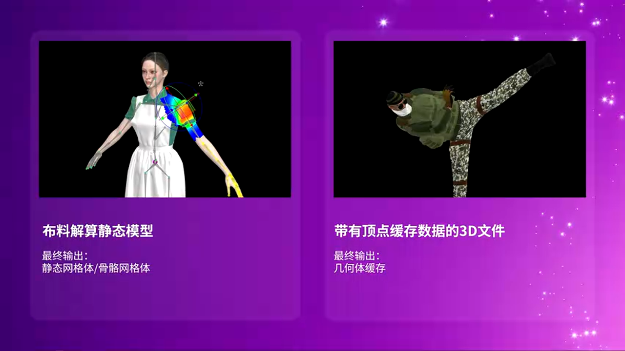 工作流程对比详解