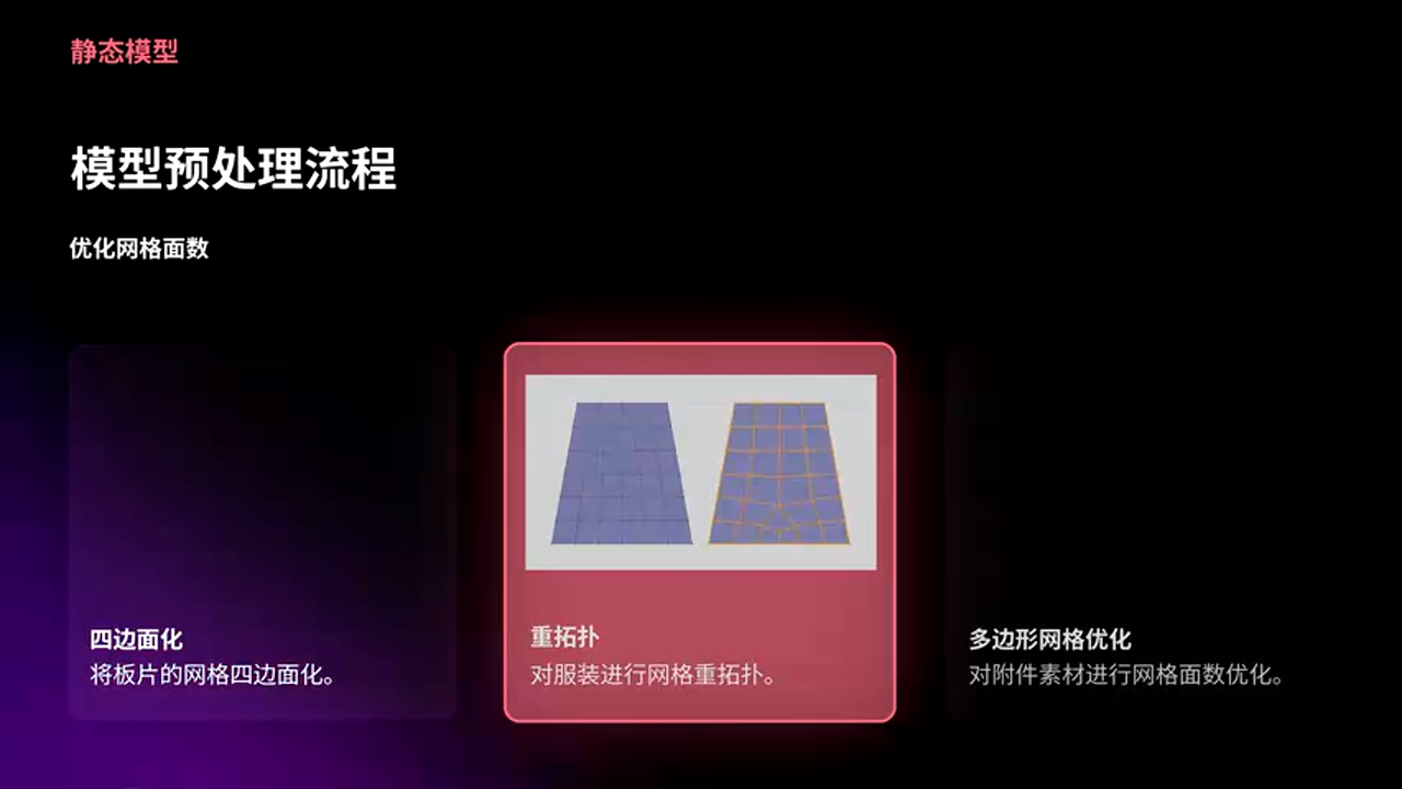 手动重拓扑工具