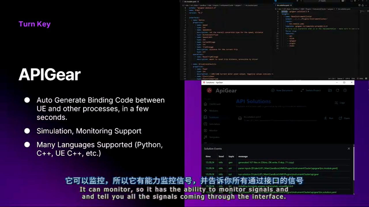 API Gear仿真工具