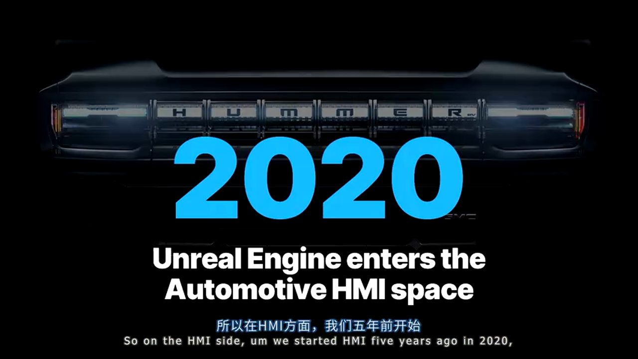 HMI 发展历程展示