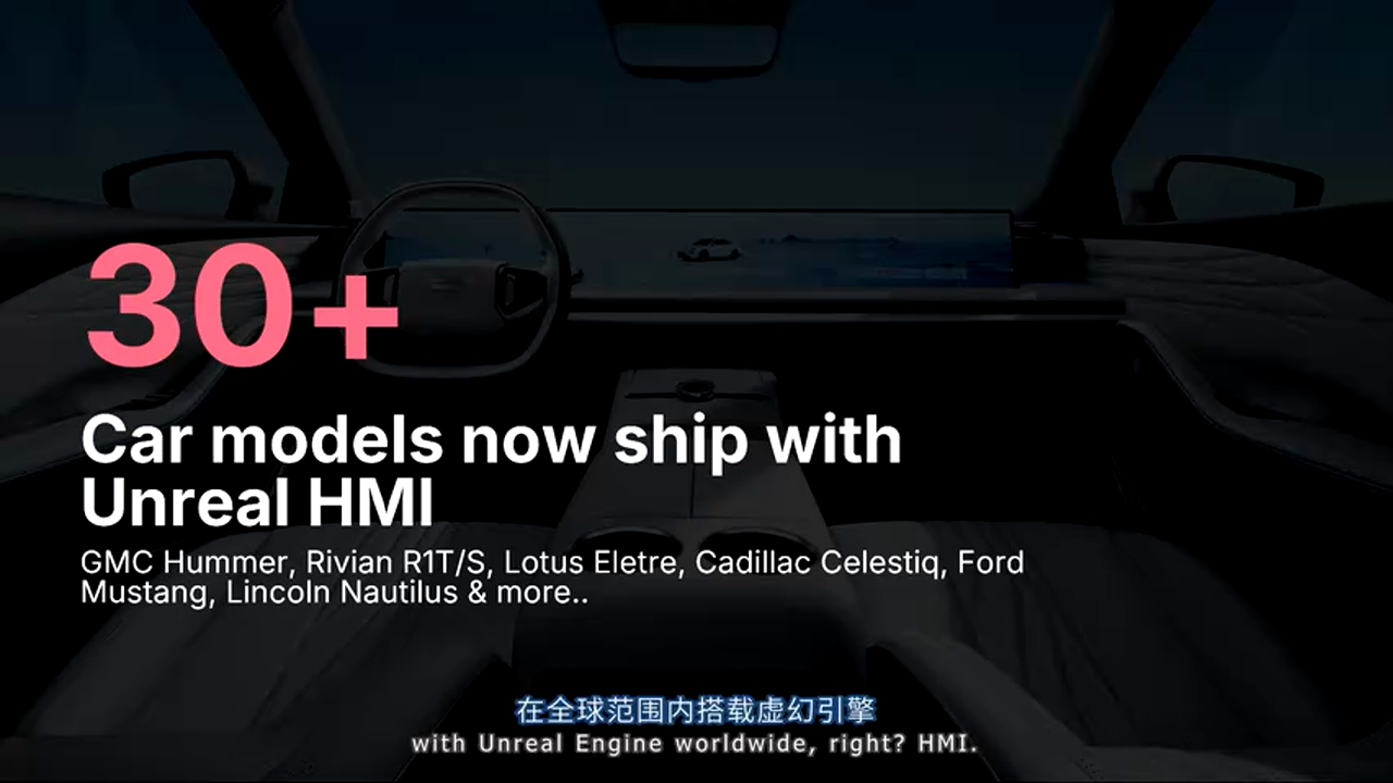 中国市场 HMI 数据