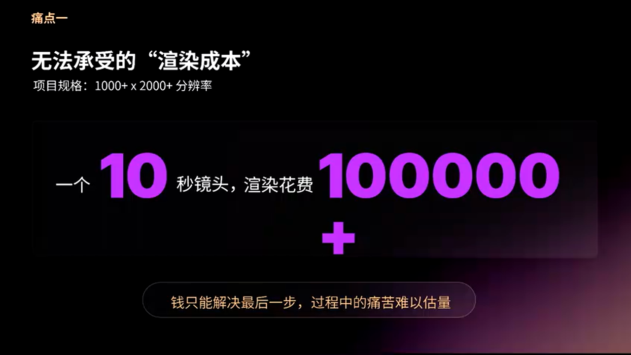 传统CG项目挑战