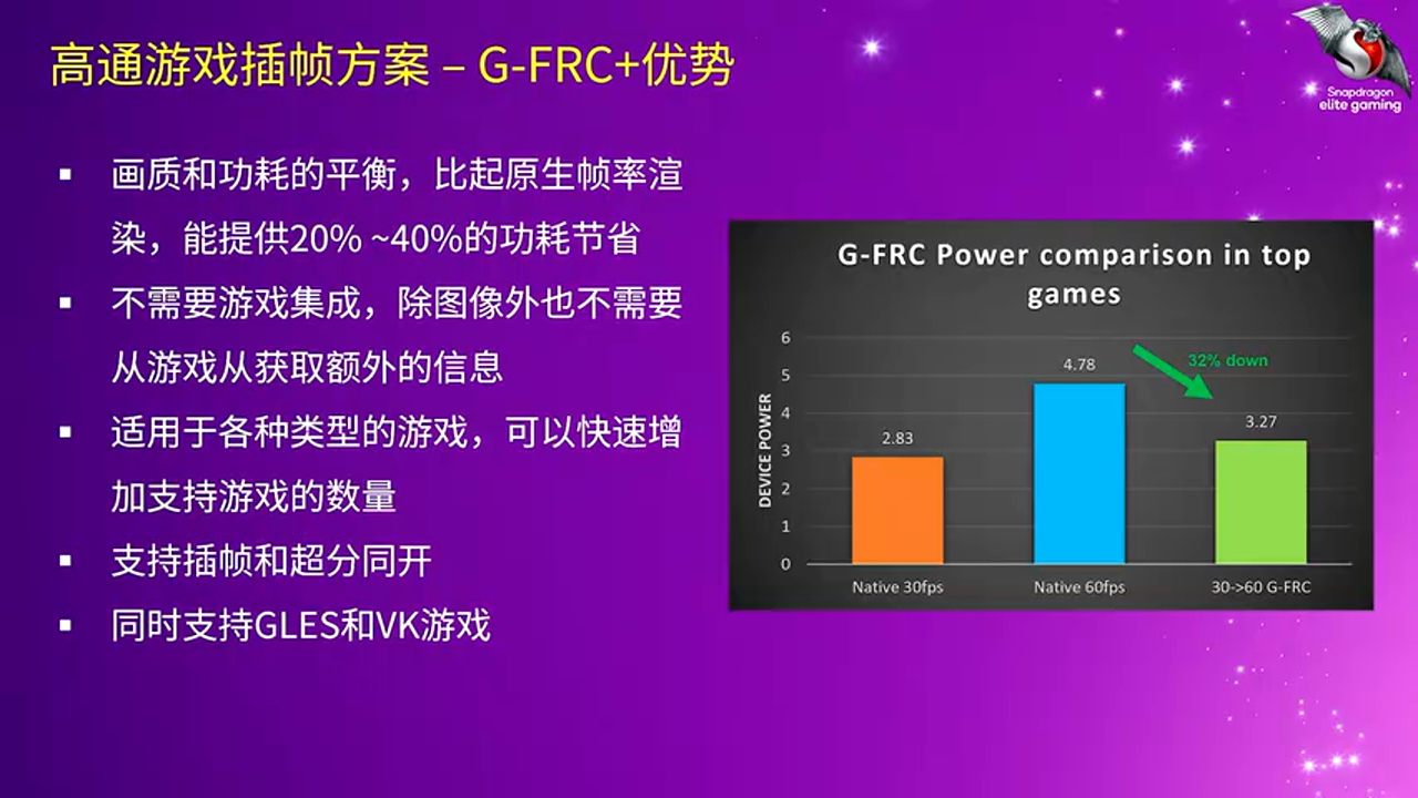 Game FRC Plus 特性