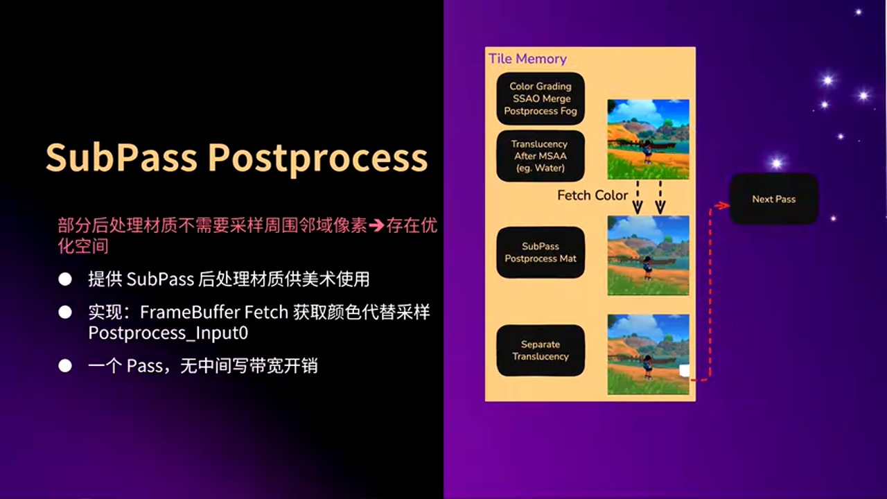 SubPass后处理材质优化