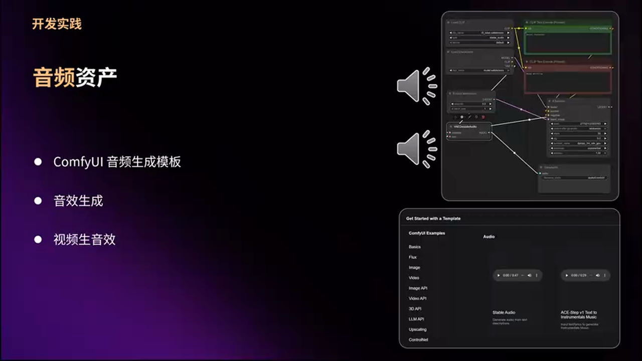 ComfyUI音效工作流